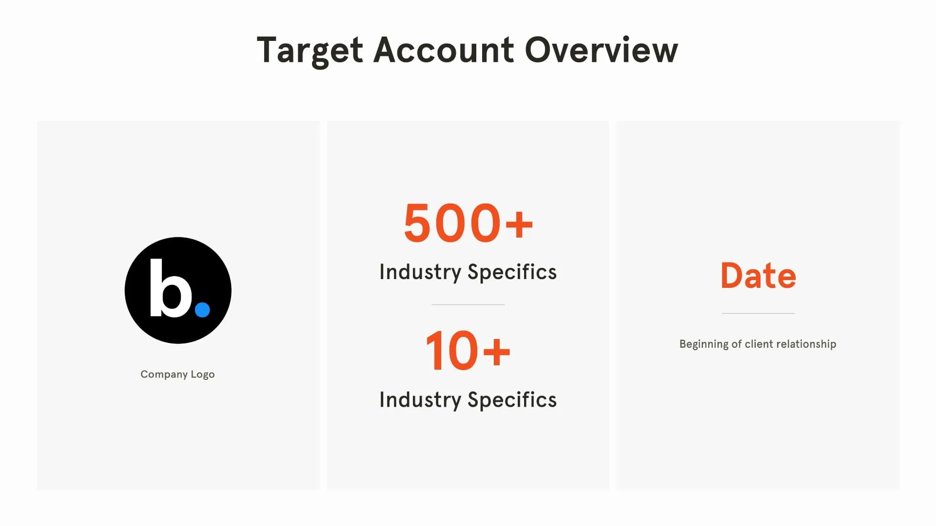 Target account overview